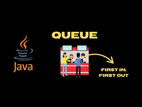 Video Queue Java