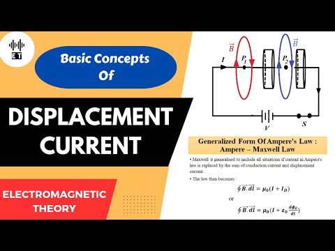 Displacement Current Questions 1 Electromagnetic Theory