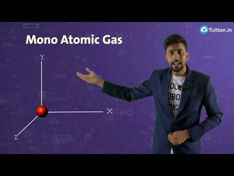 Degrees of freedom |  Kinetic theory of gases | IIT JEE