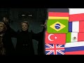 PIERTOTUM LOCOMOTOR In Different Languages