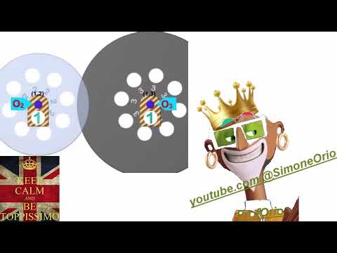 💥INTRO TO KENNEDY ♋