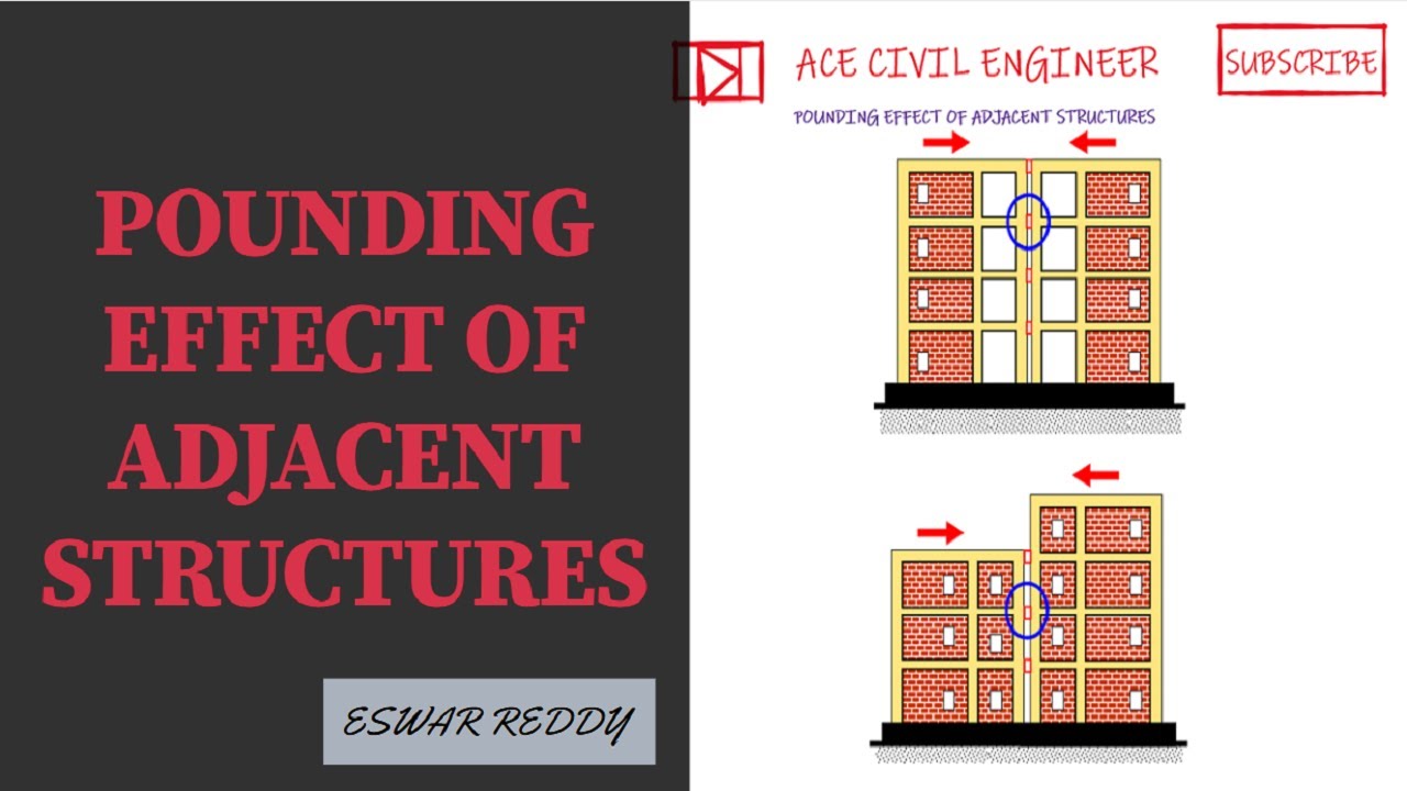 POUNDING EFFECT OF ADJACENT STRUCTURES | EARTHQUAKE ENGINEERING | CIVIL ENGINEERING