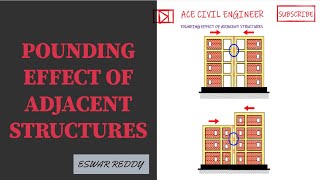 POUNDING EFFECT OF ADJACENT STRUCTURES | EARTHQUAKE ENGINEERING | CIVIL ENGINEERING