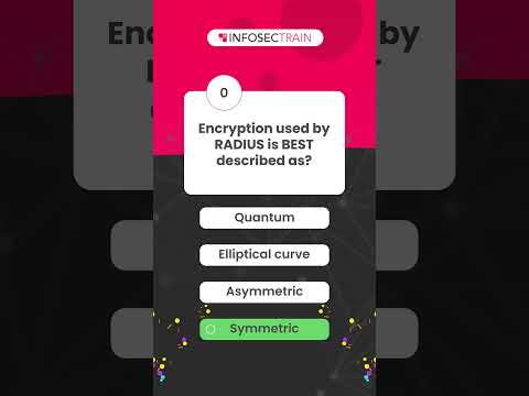 Quiz 2 Which of the Following Actions Falls Under Passive Reconnaissance