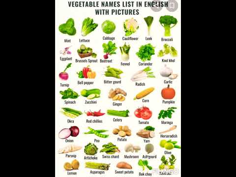vegetable Name list in English with pictures //sabji  name in english