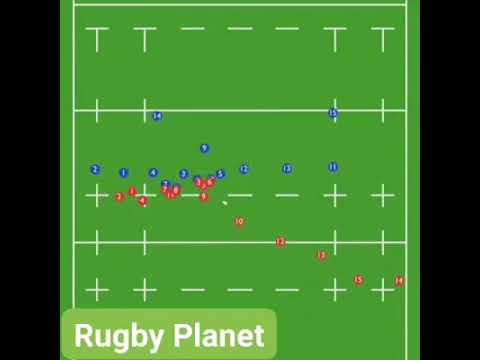 New article! Manipulating the defence 👆link in bio ▶️attack   #Rugby #strategie #coaching #tactic