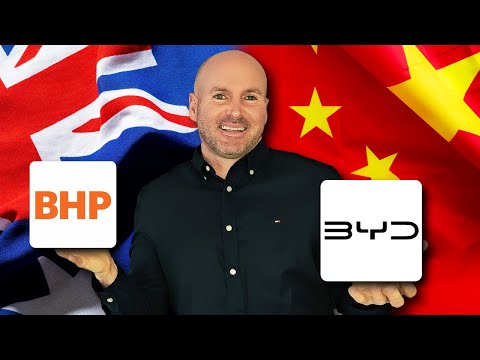 5 Best China ETFs to Watch in 2026 (as an Aussie)