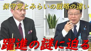 チームみらいはなぜ今回大躍進したのか⁉日本保守党との違いを徹底分析‼【非公式日本保守党切り抜き】＃日本保守党  ＃保守党   ＃百田尚樹  #北村晴男
