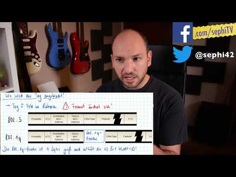 VLANs: Trunks und Tagging (ITNT12.4)