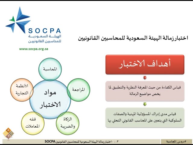 003 - اختبار زمالة الهيئة السعودية للمحاسبين القانونيين SOCPA