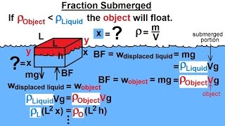 Physics - Mechanics: Fluid Statics: What is Buoyance Force? (1 of 9) Fraction Submerged