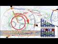 Minh Nguyen Rotary Piston Engine S 2nd