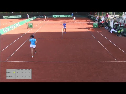 Junior Fed Cup by BNP Paribas  Finals - Court 9