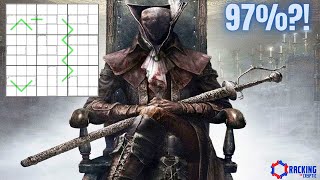 Who Were The 3% Who DIDN'T 'Like' This Puzzle?!