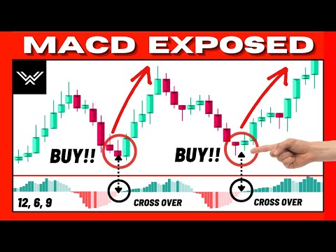 Ultimate MACD Indicator Trading Course (EXPERT INSTANTLY)