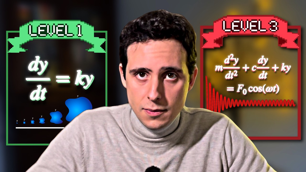 Here’s How to Read Differential Equations