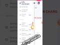 Aadhar Ucl Bypass Aadharcenter Aadhar Aadharcardmobilenumberchange AADHAR MOBILE LINK Aadhaar