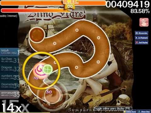 osu! Shotgun symphony (Blind stare)
