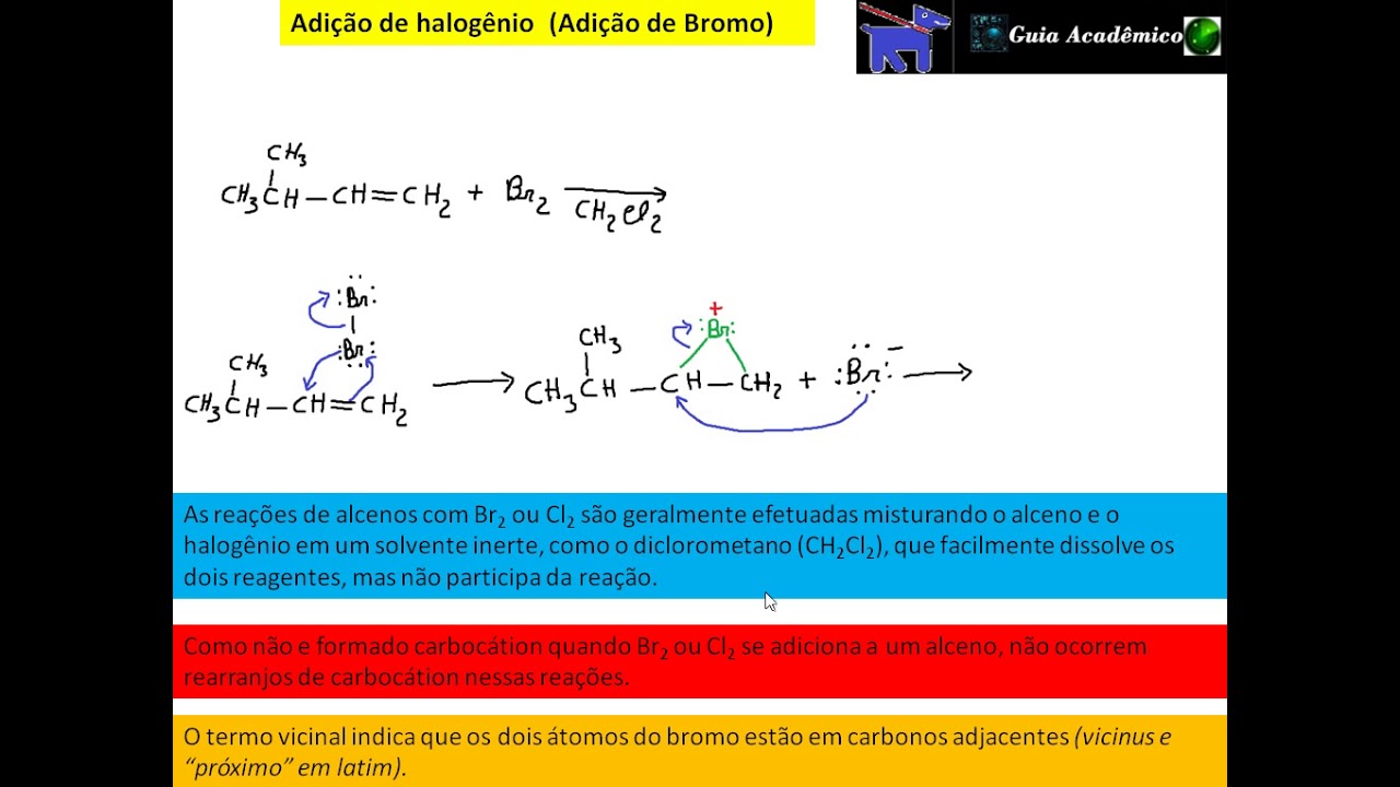 93- Mecanismo de adição de Halogênio a um alceno ( Adição de bromo)