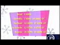 13 PBS Kids Program Breaks OPB 2006