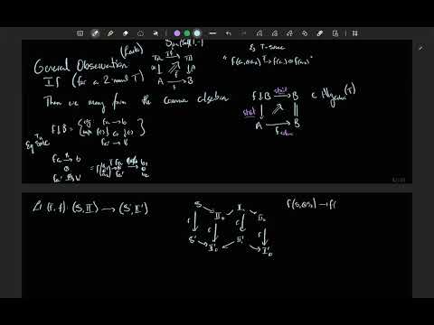 [DOTS Lectures] 13. A general representability theorem for Systems Theory Pt. 3