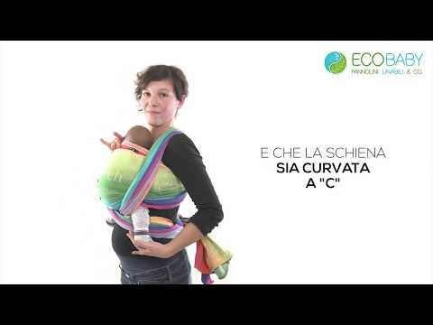Esercizi di stretching per Video rachide cervicale della colonna vertebrale Protesi articolari monica