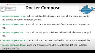 Download the video "#40 Docker Compose #2 | #BIG NO TO PAID TUTORIALS | Manage Multiple Docker Containers Easily"