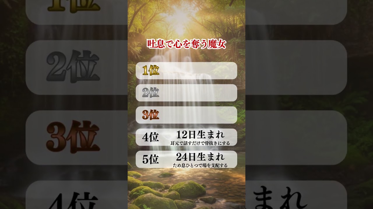 中毒性のある体