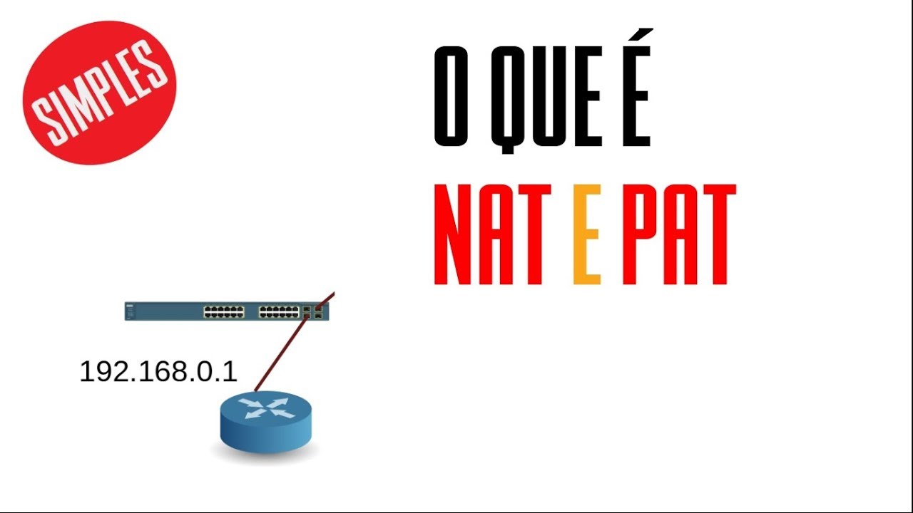 O que é NAT (Network Address Translation)