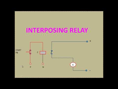 image-What is the function of interposing relay?