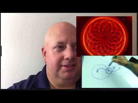 Ken L. Wheeler - The lying thieving plagiarizing parrot.