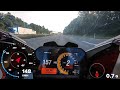 Ducati Panigale V4 ACCELERATION GPS Data