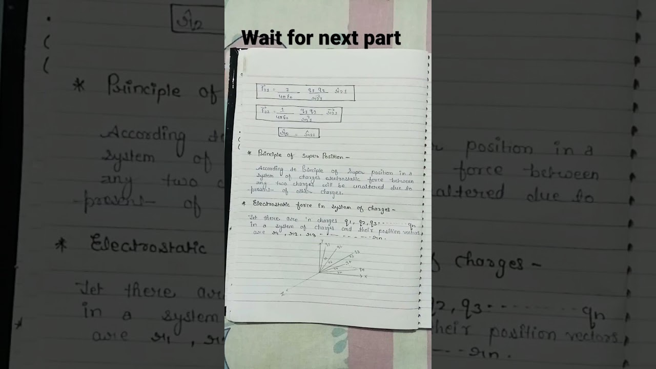 Physics/class 12th / electric charges and field notes /chapter 1 /part 1