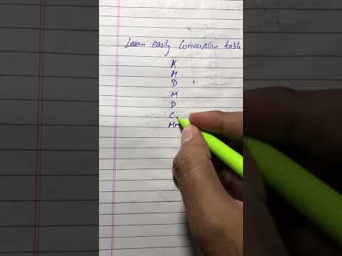 Learn easily conversions table km,hm,dm,m,dm,cm,mm @bhullar