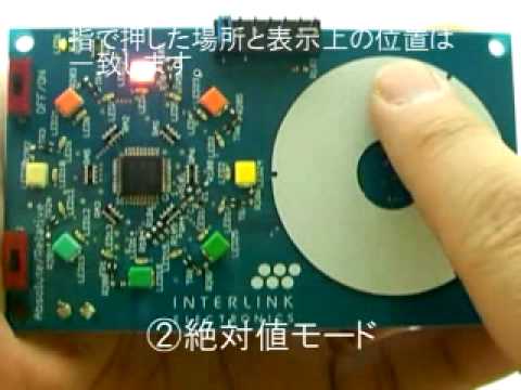 FSR - MicroNav Ring Sensor