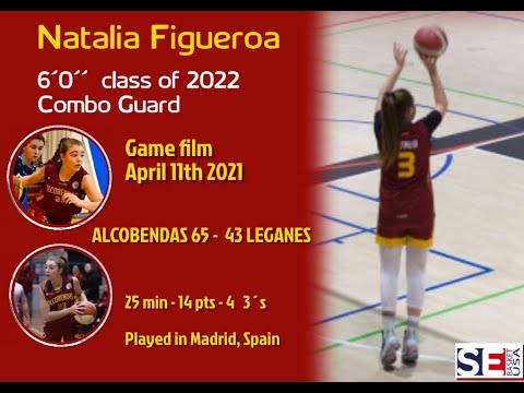 Natalia Figueroa #3 RED U18 game film 11April21 Alcobendas 65 - 43 Leganes