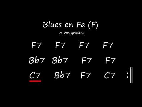 Blues Fa (F) Backing track