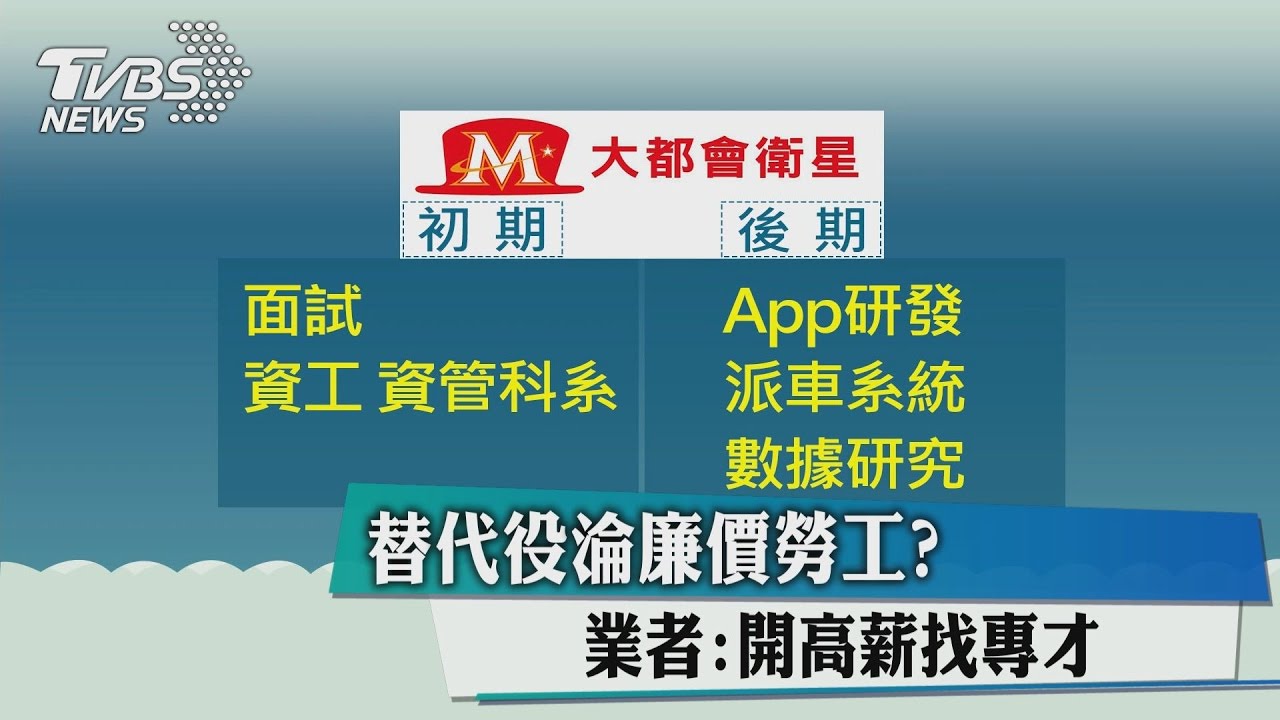 替代役淪廉價勞工? 業者:開高薪找專才