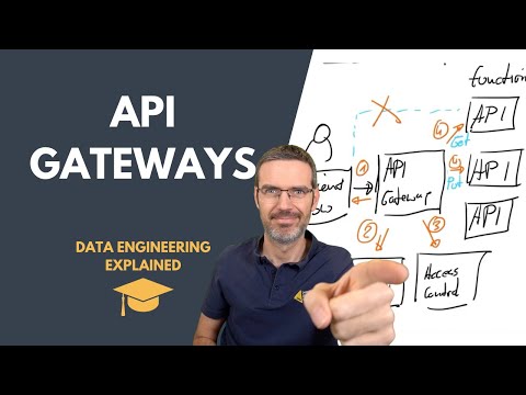 API Gateways - Data Engineering Explained 🎓