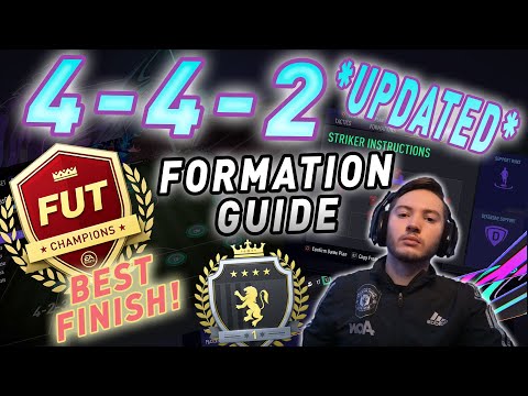 UPDATED POST-PATCH META!😰 4-4-2 BEST FORMATION GUIDE + CUSTOM TACTICS! #FIFA21 ULTIMATE TEAM