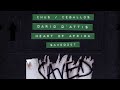 DJ Chus, Dario D'Attis - Heart of Afrika (Extended Mix)