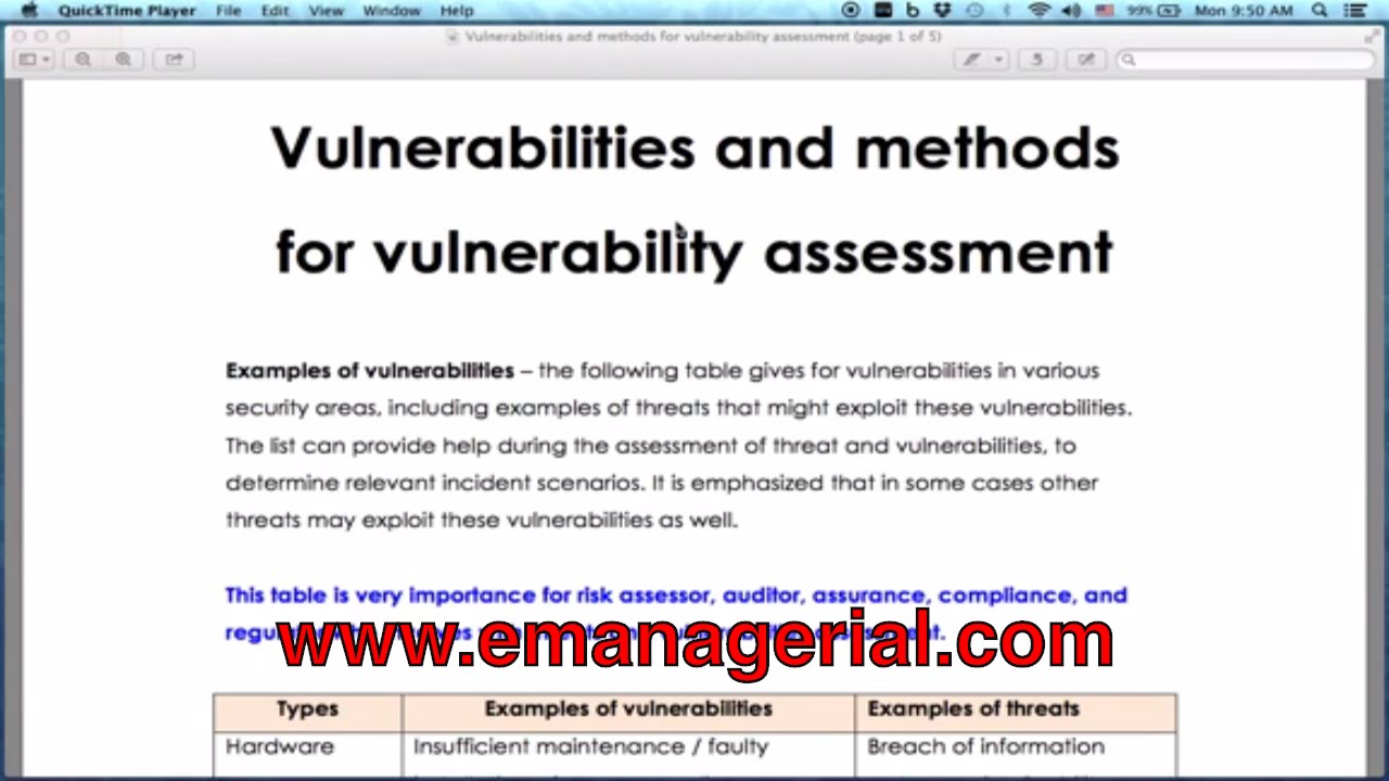 Tutorial 06 - (ITRM) Method of Vulnerability Assessment