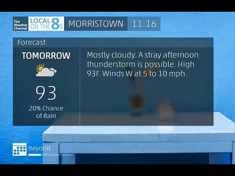 intellistar 2 Jr local forecast for Monday, June 13, 2022