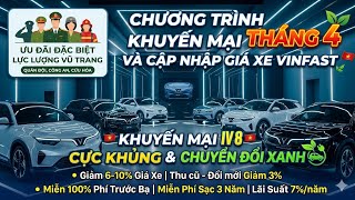 [Vinfast ] Cập nhập tình hình Vinfast hiện tại và giá xe mới anh em đang tham khảo xem nhé  