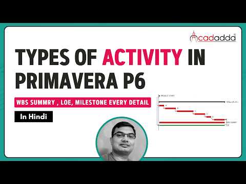Activity Types in Primavera P6 | Task Dependent, LOE, WBS Summary & Milestone [2025]