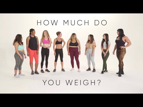 , title : 'Women try guessing each other’s weight | A social experiment'