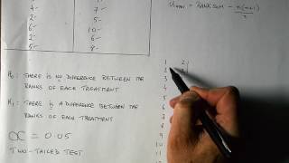 How To... Perform the Mann-Whitney U Test (By Hand) video
