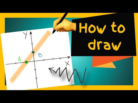 Linear function: drawing graphs (explanation with example)