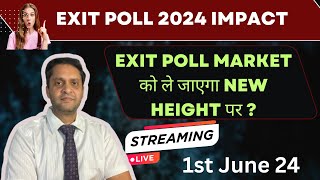 Exit poll 2024 outcome|Exit poll impact on stockmarket|Nifty rise or fall|banknifty next target 50k