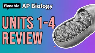 AP Biology CRAM – Units 1-4 Review